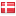 hlvticons.ch hosted country